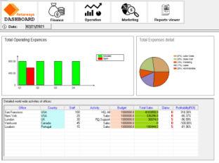 Antaresys prod10